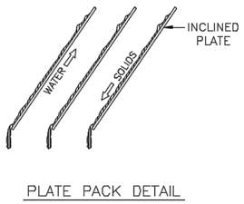 Westlake Environmental Inclined Plate Clarifier plate pack detail of engineering drawing